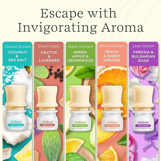 Lifelines Essential Oil Blends, 5-Pack Be Transported Discovery Set - Blended Essential Oils with Precision Pump for Aromatherapy Diffusers - Long-Lasting Scented Fragrance