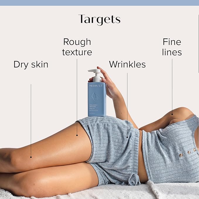 Medix 5.5 Firming Collagen Cream + Hyaluronic Acid Body Lotion 2PC Set, Anti Aging Firming Lotion & Face Moisturizer For Women, Crepey Skin, Stretch Marks, & Dry Skin, Skin Care Products, 2PC Bundle