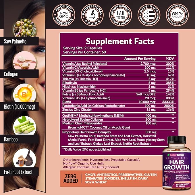 Hair Growth Vitamins for Women | Biotin 10,000mcg, Collagen, Patented OptiMSM®, goMCT®, Saw Palmetto | Naturally Regrow Stronger & Healthier Hair, Skin and Nails | Stops Hair Loss | 60 Day Supply