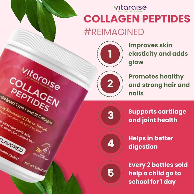 Hydrolyzed Collagen Powder - Type I & III Grass-Fed Collagen for Hair, Skin, Nail, Joints - Unflavored 22g per Serving - 30 Servings - 1.49 lbs - 3X Powerful - Hyaluronic Acid, VIT C, Added Nutrients