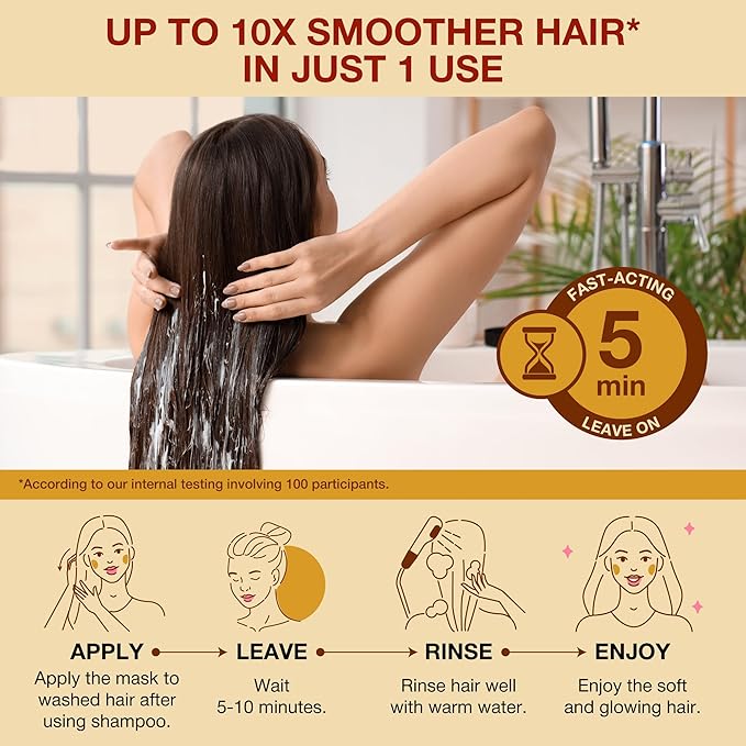 Hair Mask for Damaged Hair – Keratin Treatment for Hair Growth & Hydration – Deep Conditioning Collagen Mask with Protein, Coconut, Jojoba & Avocado Oil – Split Ends Repair & Color-Safe