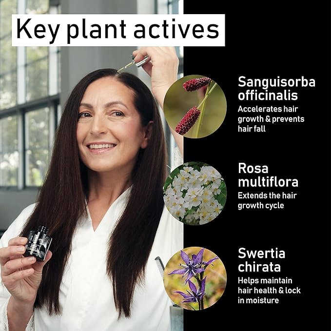 EVOLIS Promote Nourishing Treatment Mask - Deep Conditioning Hair Mask to Support Hair Growth - Hydrating Hair Mask for Dry, Damaged Hair - Travel Size (1 fl oz)