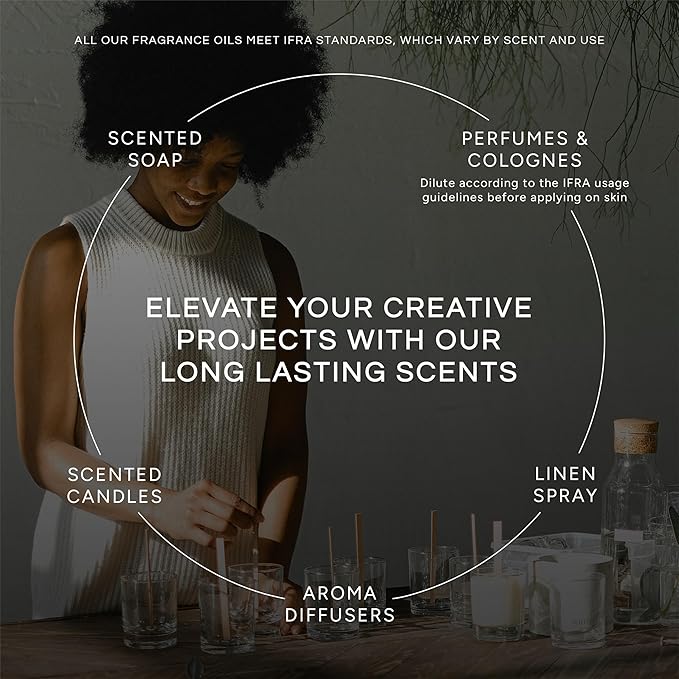 Eternal Essence Oils Pretty 30ml Premium Fragrance Oil - for Candle, Soap Making, Aromatherapy, Diffusers, Home Care, & Humidifiers