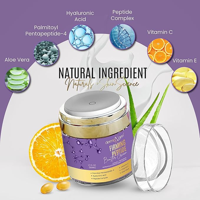 Matrixyl Face Cream – Skin Elasticity Repair Cream - Peptides Booster with Vitamins C and E, Hyaluronic Acid, Aloe Vera - Anti Wrinkle Cream – 1.7fl oz