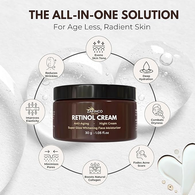 Retinol Face Moisturizer cream for EVERGREEN women with Niacinamide 20%, Anti Wrinkle & Anti aging Face Cream for Night, Clinically Tested for USA-1.05 Fl.oz