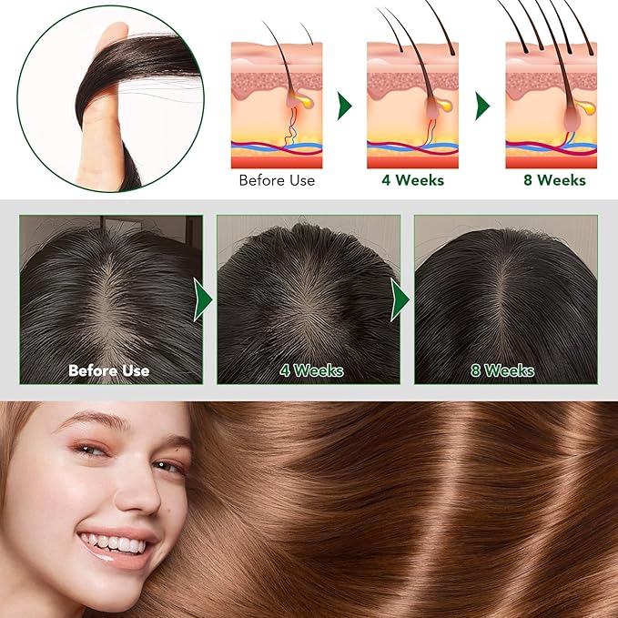 Batana Oil Hair Mask (4.2 Fl Oz) - Deep Conditioning Treatment for Strengthening, Nourishing & Repairing Dry, Damaged & Frizzy Hair of All Types