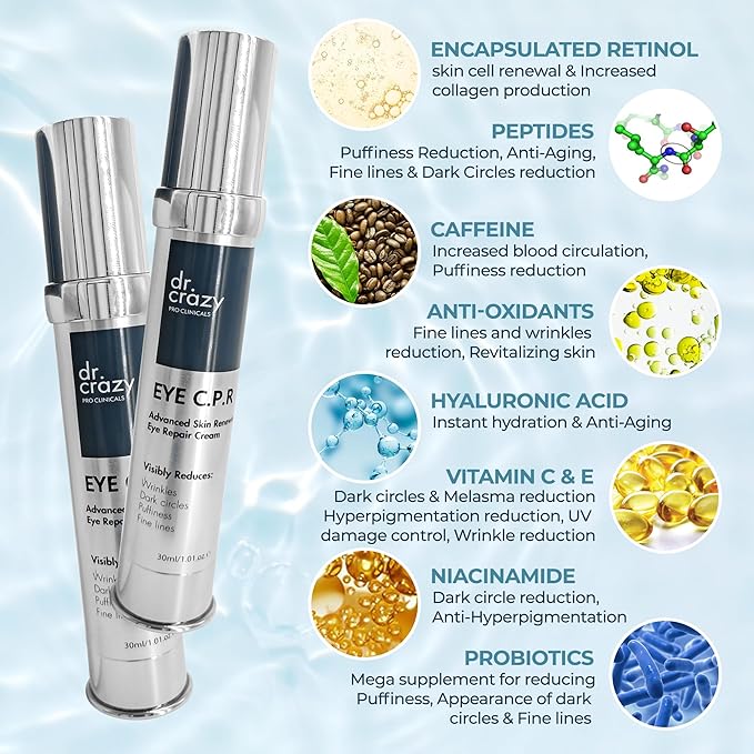 Bag Buster Eye Cream - CPR Repair Eye Cream | Eye Cream for Puffiness and Bags Under Eyes