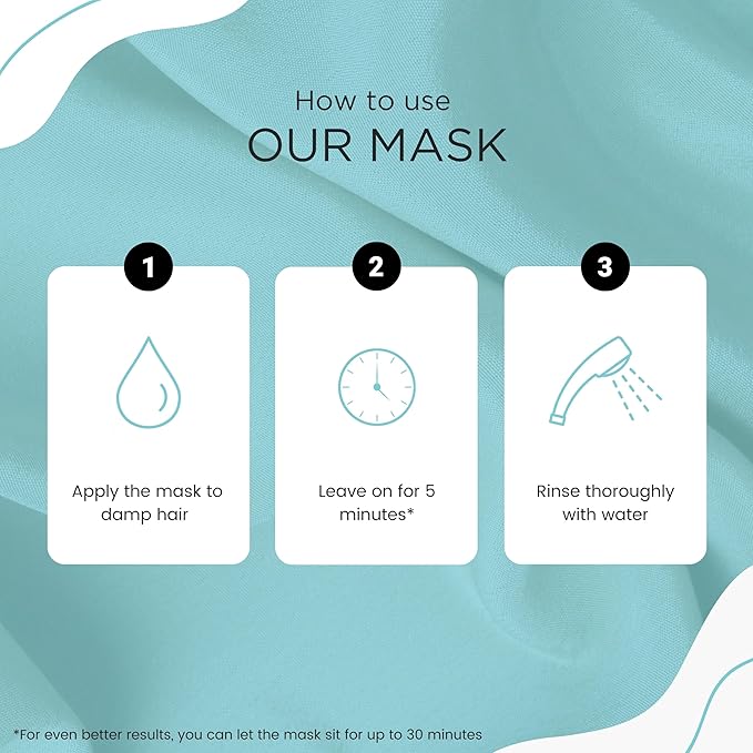 KERARGAN - Moisturizing Coconut Oil Hair Mask - Intensive Treatment for Dry and Damaged Hair - Deep Hydration - Free of sulfates, GMOs, and mineral oils - 16.9 Fl oz