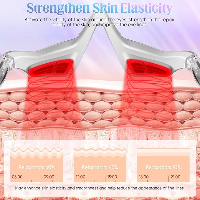 Under Eye Light Therapy Glasses, 2 Modes Light Therapy, Beauty Device with Eye Massage for Relieve Eye Fatigue, Eye Bags, Dark Circles (White)