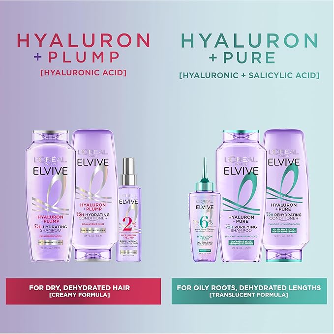 L'Oreal Paris Elvive Hyaluron + Pure Oil Erasing Scalp Serum with Salicylic Acid For Oily Hair, 3.45 Fl Oz