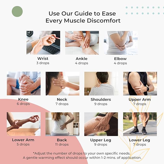 Sports Oil Muscle Rub with Pure Emu Oil, Omega 3 6 9, Tea Tree, Vitamin E, & Essential Oils - 100mL Deep Heat Rub for Joint, Back, Muscle Stiffness, Cramps & More by Y-Not Natural