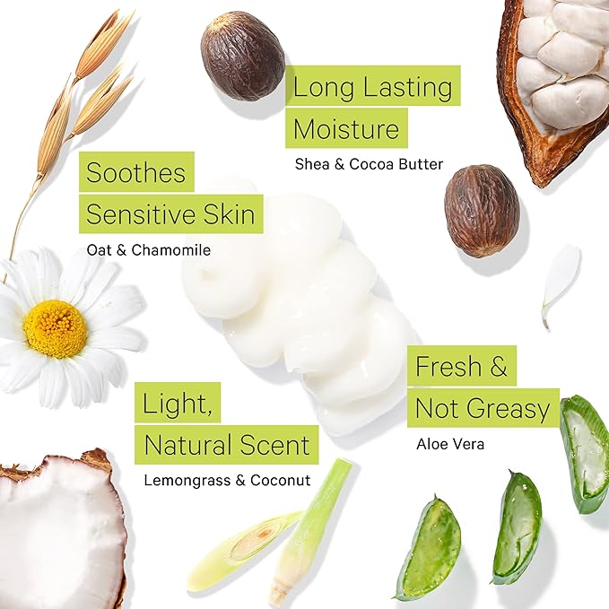 Tree to Tub Cocoa Butter Lotion for Sensitive Skin - Moisturizing Shea Butter Lotion for Extremely Dry Skin for Women & Men - Lemongrass & Coconut Body Cream w/Organic Aloe Vera, Colloidal Oatmeal