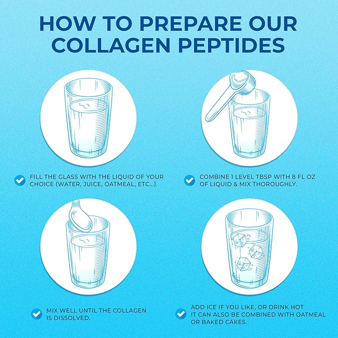 Unflavored Collagen Protein Powder with Biotin & Vitamin C – Powerful Bone & Joint Support, Anti-Aging Formula for Radiant Skin, Hair & Nails, Antioxidant-Rich Wellness Boost – 500g (2)