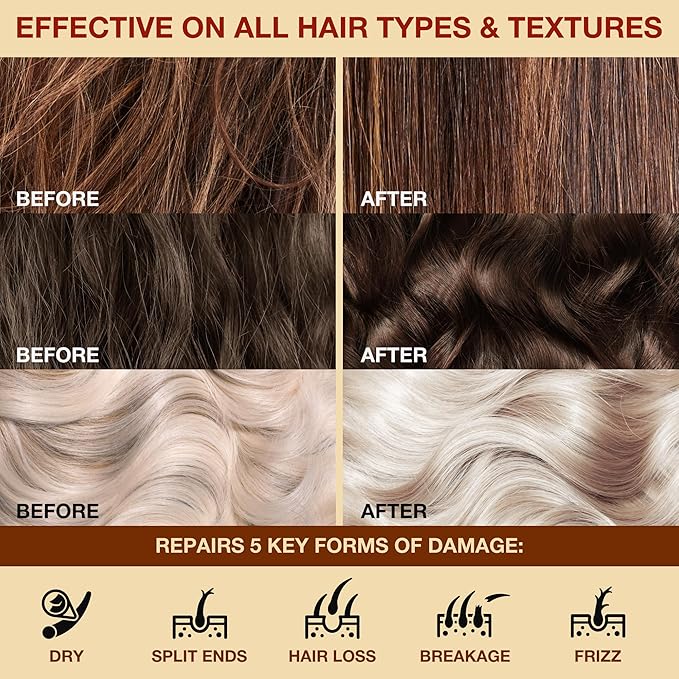 Hair Mask for Damaged Hair – Keratin Treatment for Hair Growth & Hydration – Deep Conditioning Collagen Mask with Protein, Coconut, Jojoba & Avocado Oil – Split Ends Repair & Color-Safe