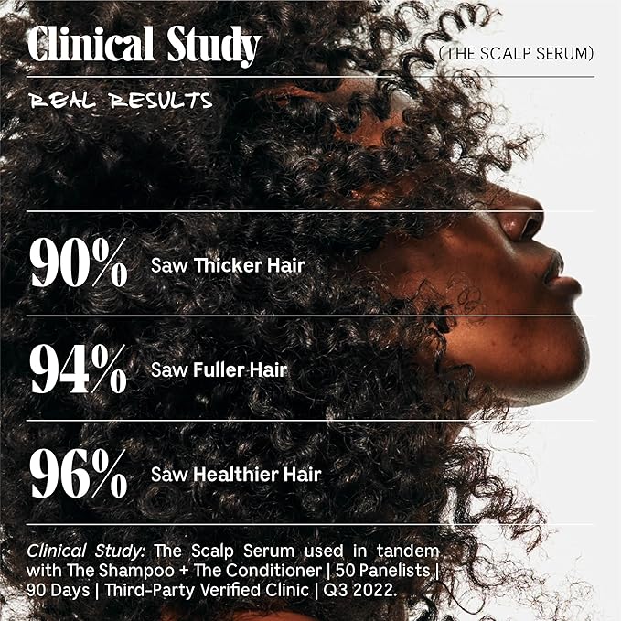 Nécessaire The Scalp Serum. 5% Capixyl™ + 1% Hyaluronic Acid For Fuller, Thicker, Healthier Hair. Fragrance-Free. Approved by the National Eczema Association. 1 fl oz